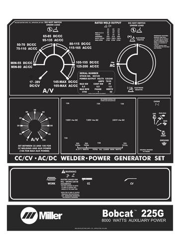 Lincoln Welders For Sale >> Lincoln Welder Control Plates & Decals, Miller Welders ... Lincoln Welders For Sale >> Lincoln Welder Control Plates & Decals, Miller Welders ...