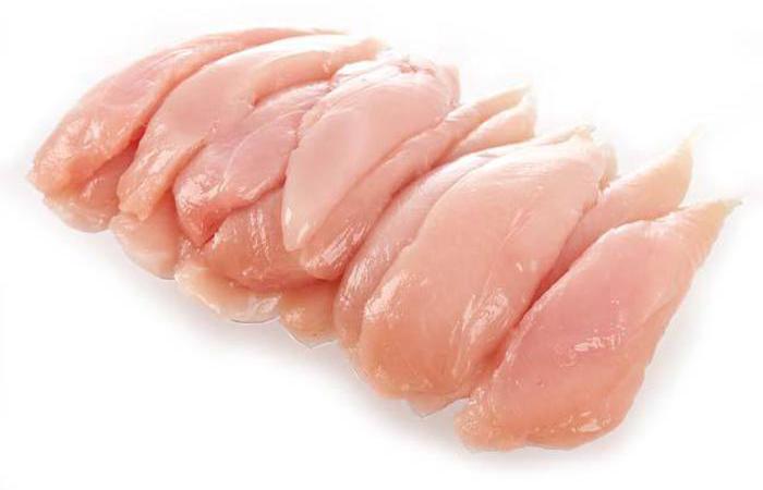A Guide to Chicken Nutrition By the Cut 