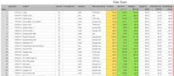 Payroll Sales Leaders: Why You Need A Payroll Proposal Tracking Report