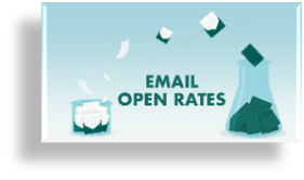How To Increase Your e-Mail Open Rates By 20%, 33% Or More