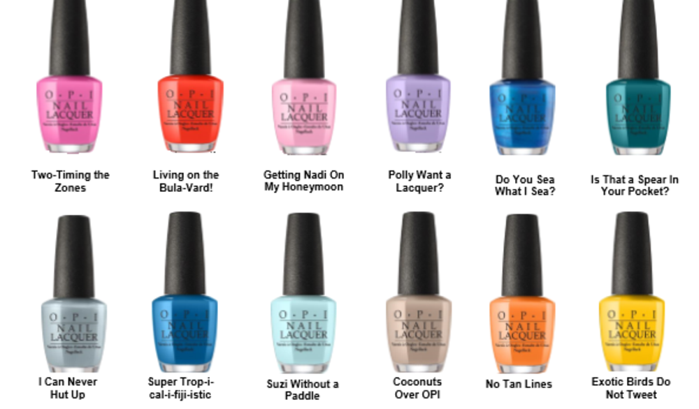 CND Fiji Nail Polish - wide 3