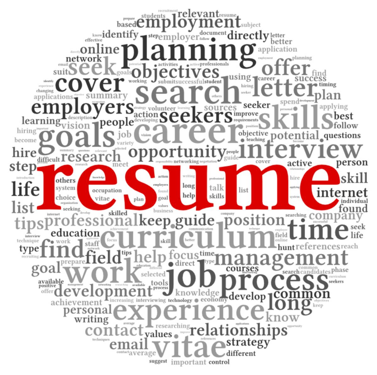 the importance of a good resume attain training 24 7