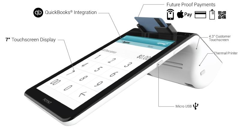 The Smart Credit Card Terminal by Poynt