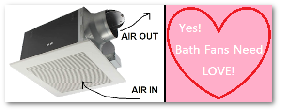 Bathroom Fan Venting Tips & Guidance