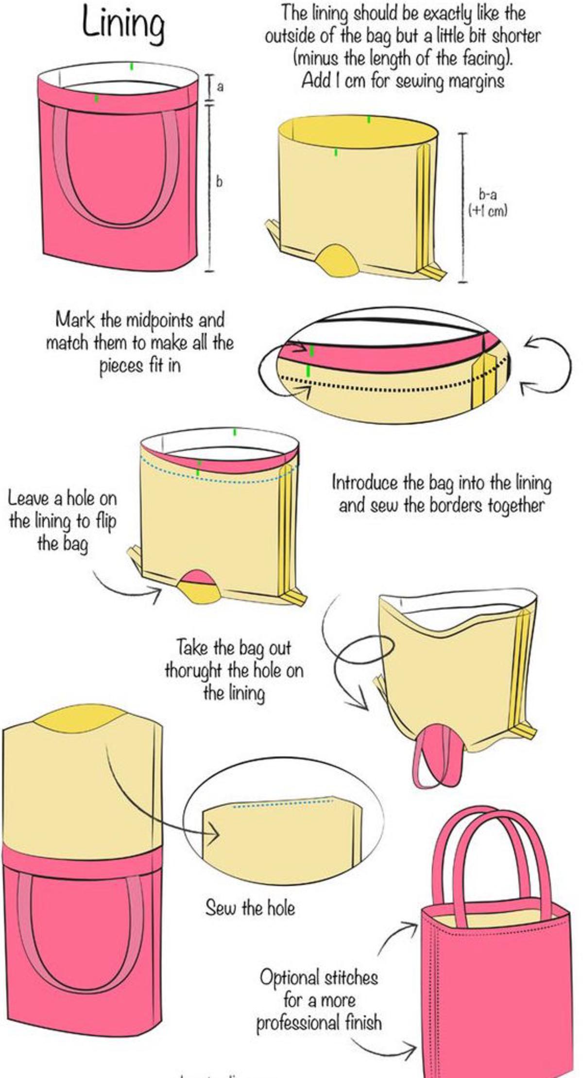 How To Make Handbags Step By Step | Literacy Ontario Central South