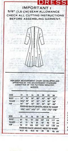 Vintage Pattern Warehouse Vintage Sewing Patterns Vintage